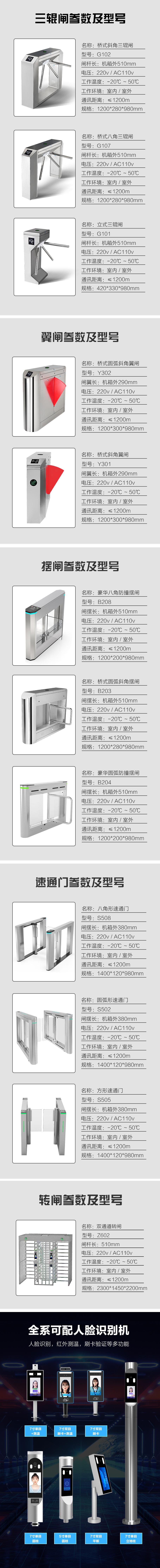 工地实名制管理系统