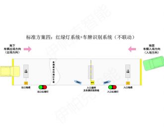 单车道红绿灯控制系统